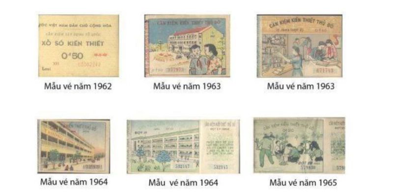 Khám Phá Lịch Sử Xổ Số Việt Nam Toàn Diện Cùng SHBET